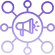 Integrated Marketing Tools